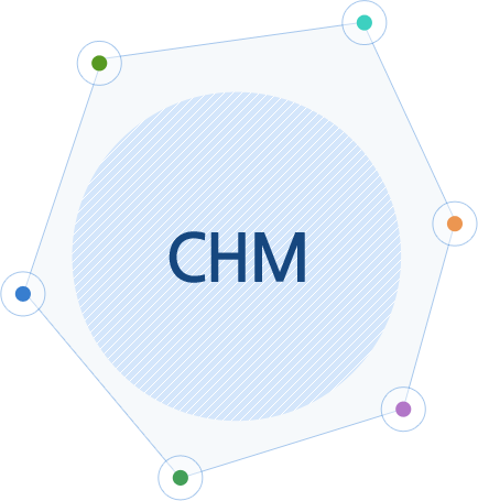 CHM